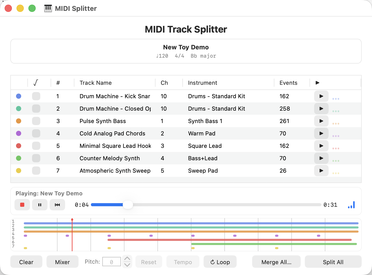 MIDISplitter 1.5 playing New Toy Demo.mid with populated tracks and timeline